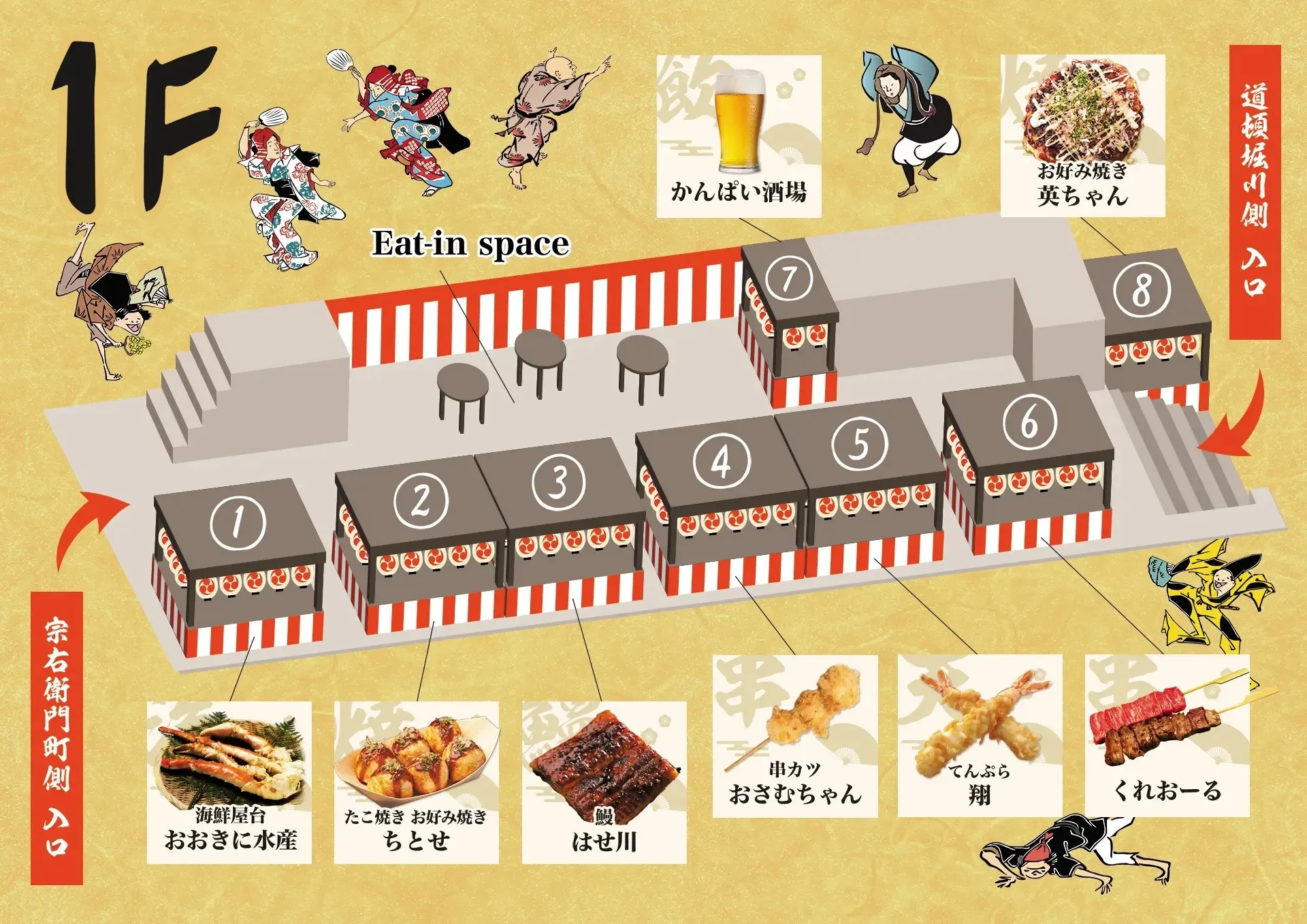 屋台村マップ1