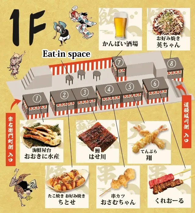 屋台村マップ1