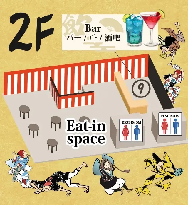 屋台村マップ2